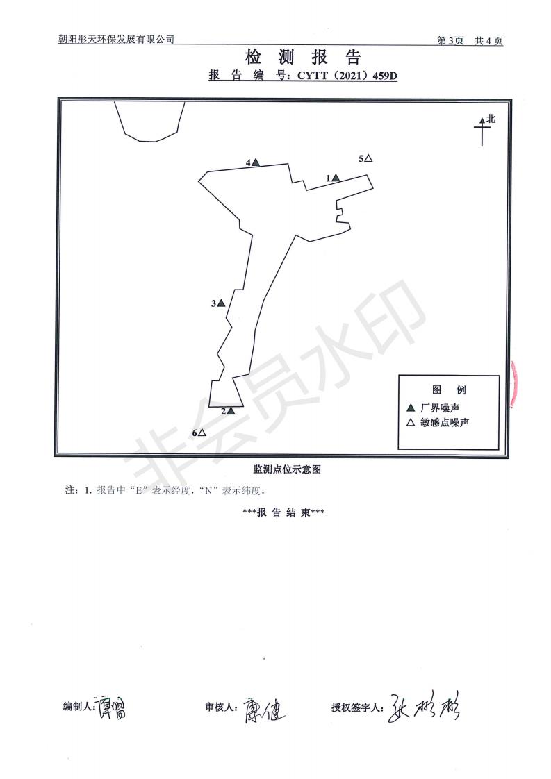 朝阳新华钼业有限责任公司2021年环境检测公示(图31)