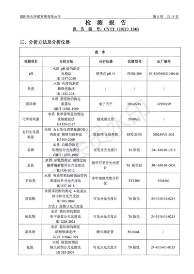 新华钼业2022年二季度废水检测公示(图7)