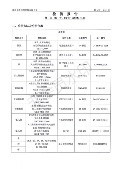 新华钼业2022年二季度废水检测公示(图5)