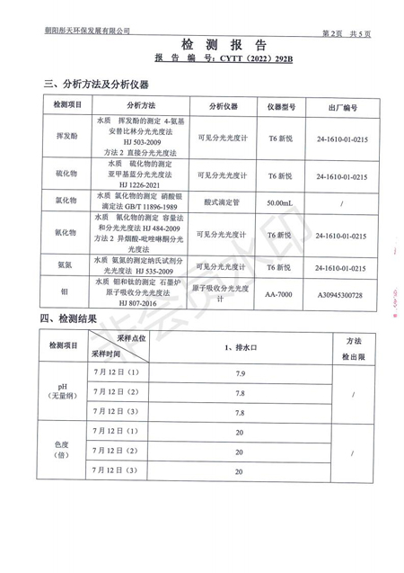 新华钼业2022年三季度废水检测公示(图4)