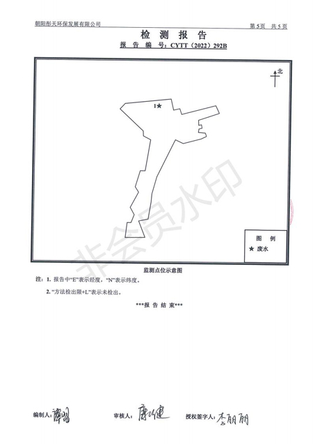 新华钼业2022年三季度废水检测公示(图7)