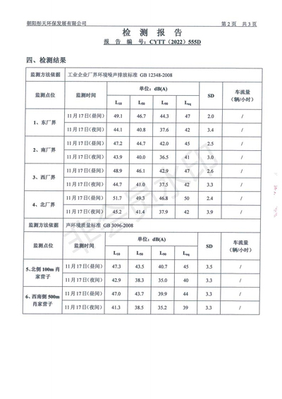 新华钼业2022年四季度噪声检测公示(图4)