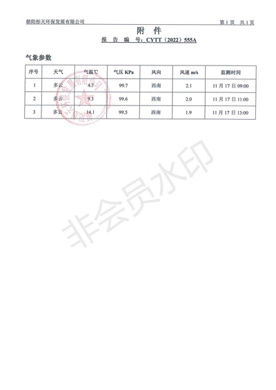 新华钼业2022年四季度废气检测公示(图5)