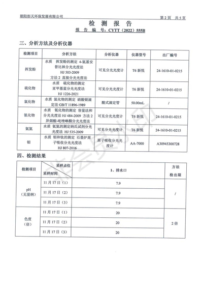 新华钼业2022年四季度废水检测公示(图4)