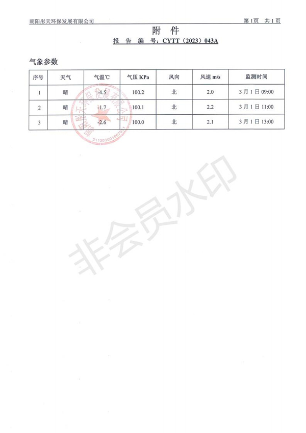 新华钼业2023年一季度废气检测公示(图5)