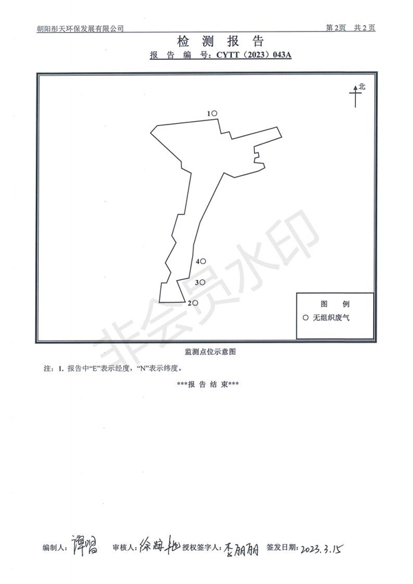 新华钼业2023年一季度废气检测公示(图4)