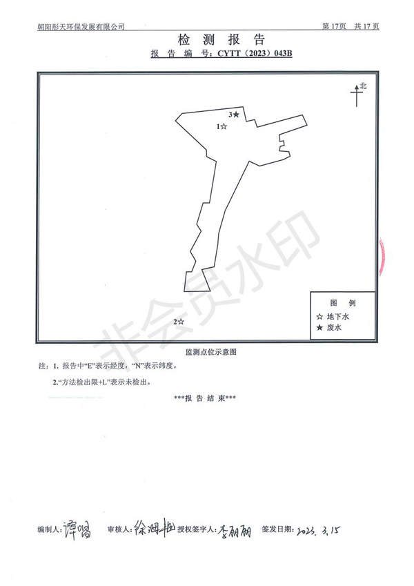 新华钼业2023年一季度地下水、废水检测公示(图19)