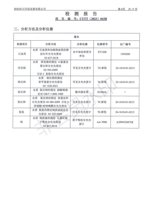 新华钼业2023年一季度地下水、废水检测公示(图8)