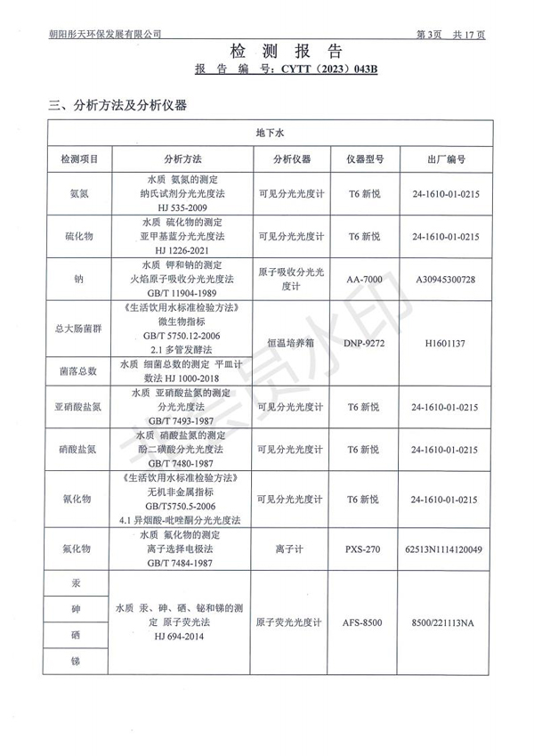 新华钼业2023年一季度地下水、废水检测公示(图5)