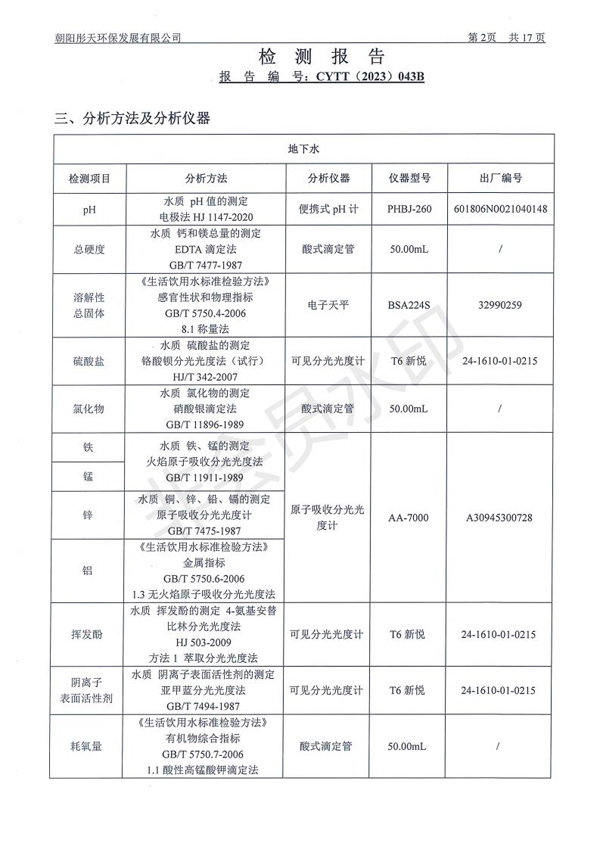 新华钼业2023年一季度地下水、废水检测公示(图4)