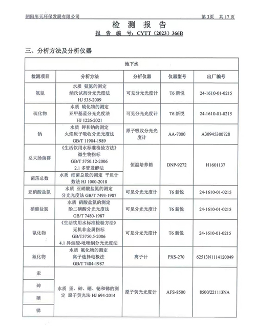 新华钼业2023年二季度地下水、废水检测公示(图5)