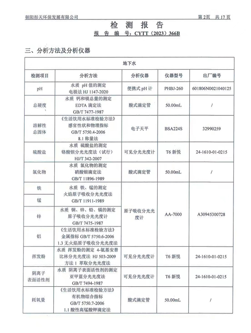 新华钼业2023年二季度地下水、废水检测公示(图4)