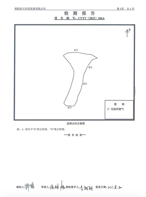 新华钼业2023年二季度废气检测公示(图5)