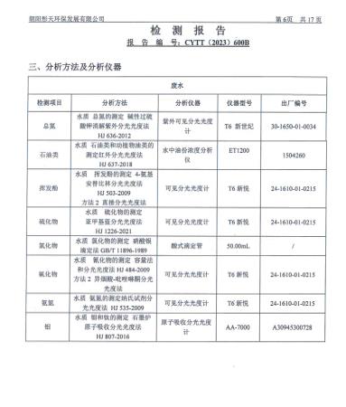 新华钼业2023年四季度地下水、废水检测公示(图8)