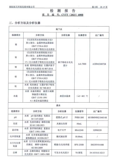 新华钼业2023年四季度地下水、废水检测公示(图7)