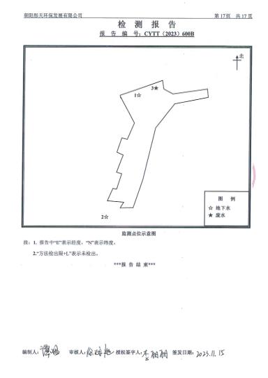 新华钼业2023年四季度地下水、废水检测公示(图19)