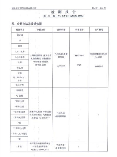 新华钼业2023年四季度土壤检测公示(图6)