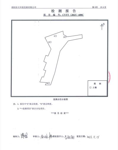 新华钼业2023年四季度土壤检测公示(图11)