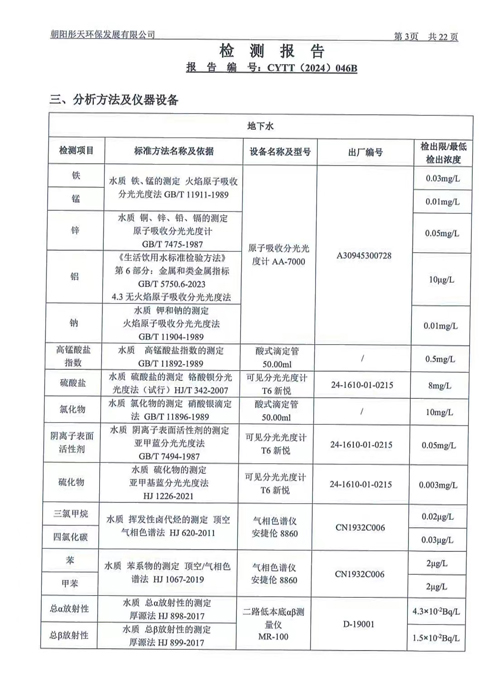 新华钼业2024年一季度地下水、废水检测公示(图5)