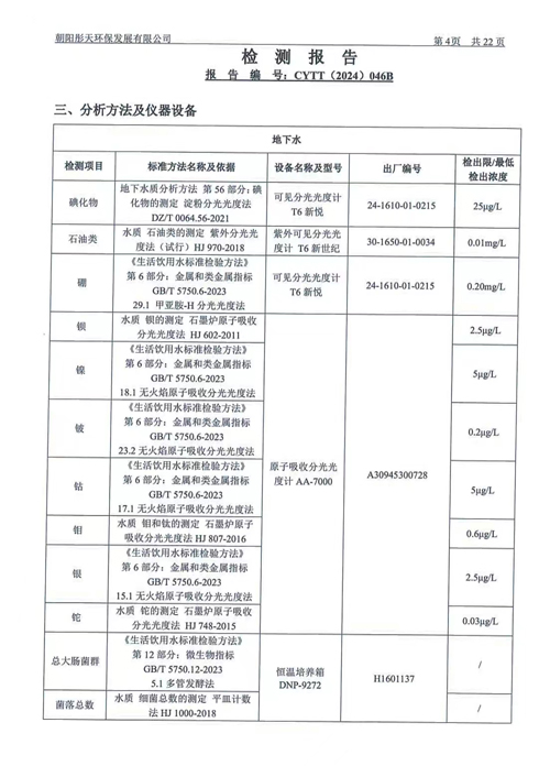 新华钼业2024年一季度地下水、废水检测公示(图6)