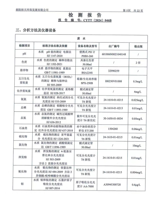 新华钼业2024年一季度地下水、废水检测公示(图7)