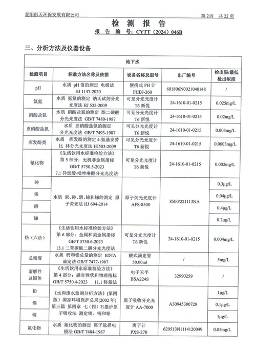 新华钼业2024年一季度地下水、废水检测公示(图4)